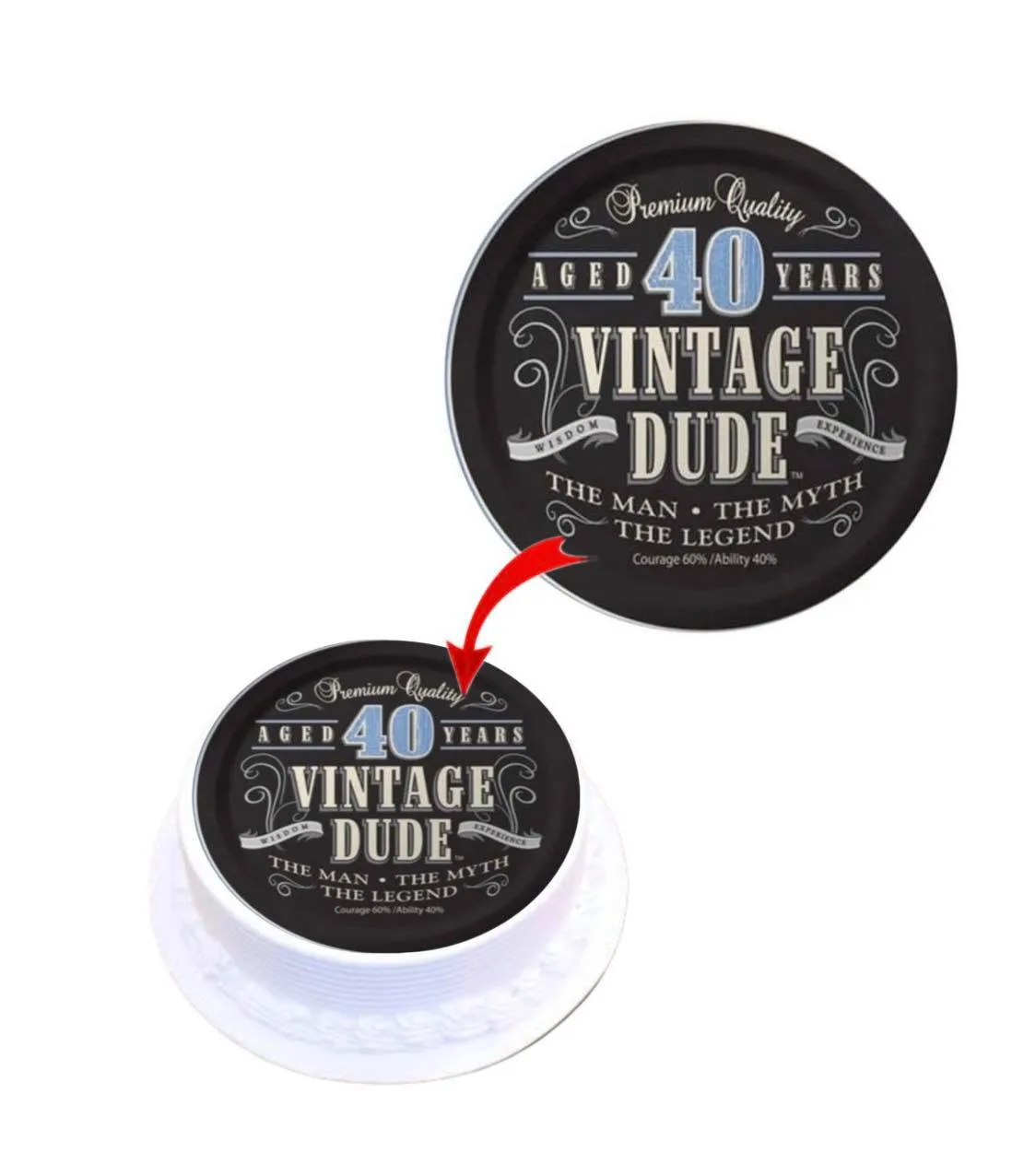 40th Birthday Edible Cake Topper Round Images Cake Decoration