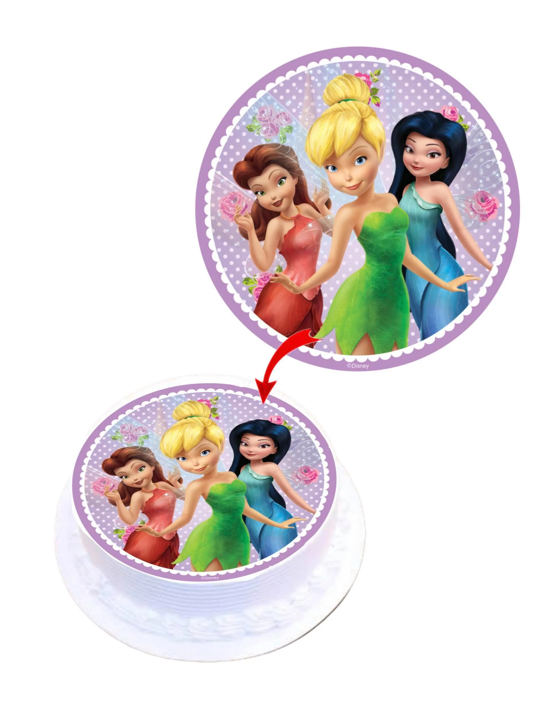 Disney Fairies Tinkerbell Edible Cake Topper Round Images Cake Decoration