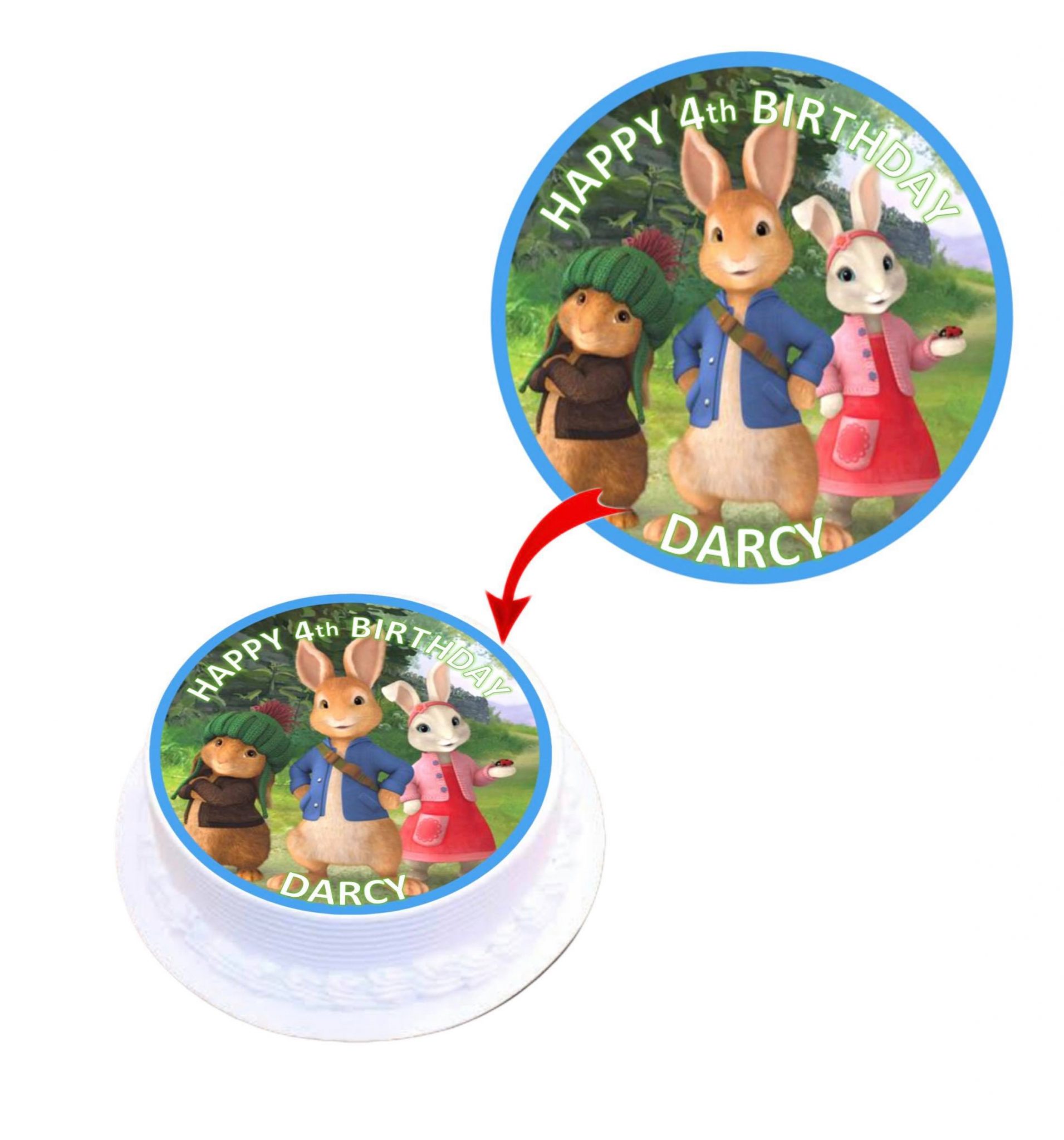 Peter Rabbit Personalised Round Edible Cake Topper Decoration Images